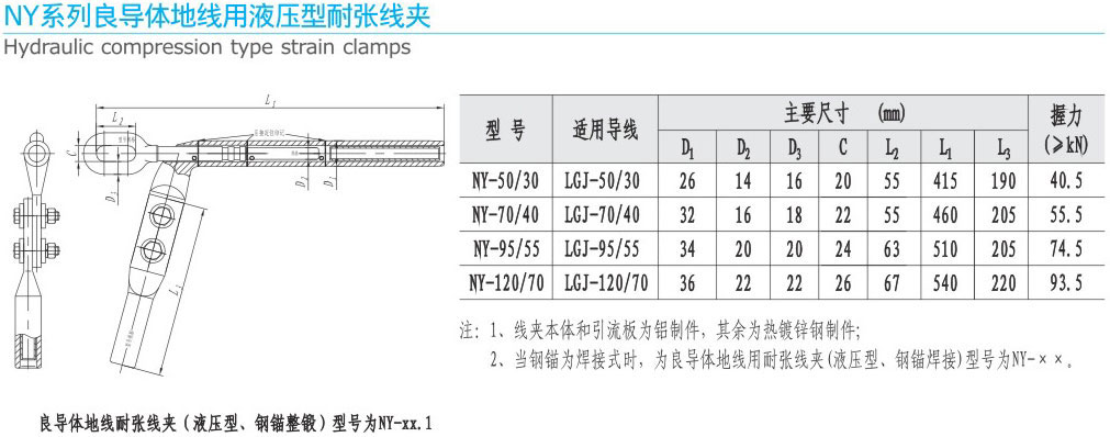 NY系列良導(dǎo)體地線用液壓型耐張線夾
