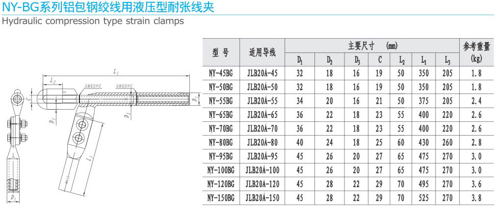 NY-BG系列鋁包鋼絞線用液壓型耐張線夾