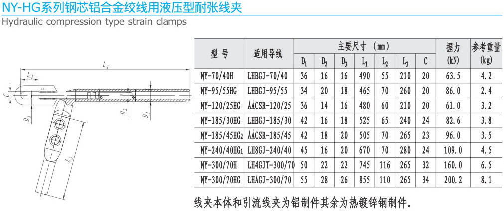 NY-HG系列鋼芯鋁合金絞線用液壓型耐張...