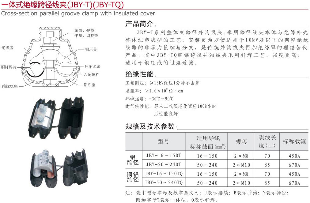 一體式絕緣跨徑線夾（JBY-T）（JBY...