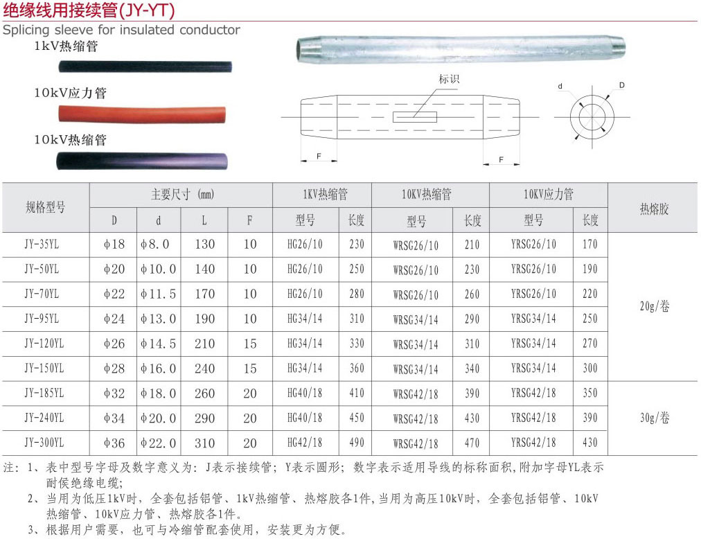 絕緣線用接續(xù)管（JY-YT）