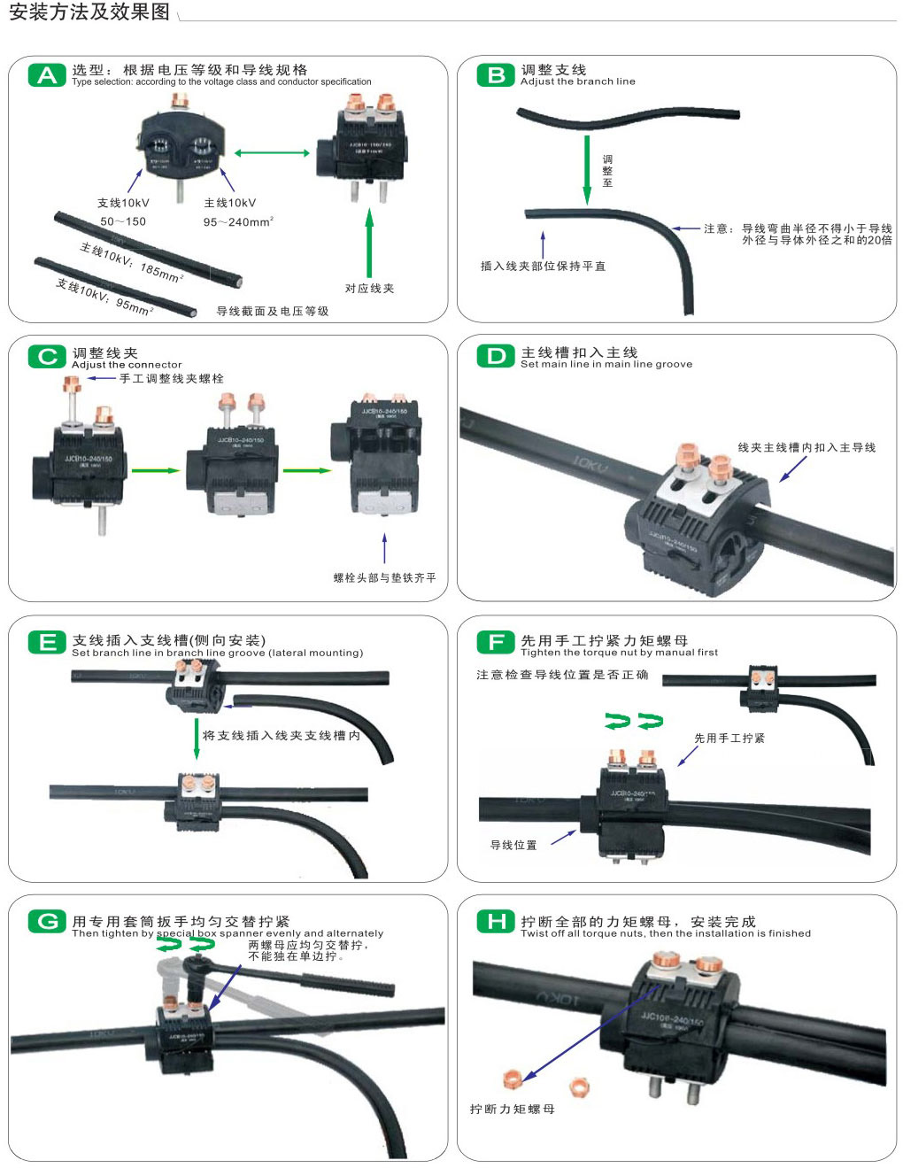 絕緣穿刺接續(xù)線夾