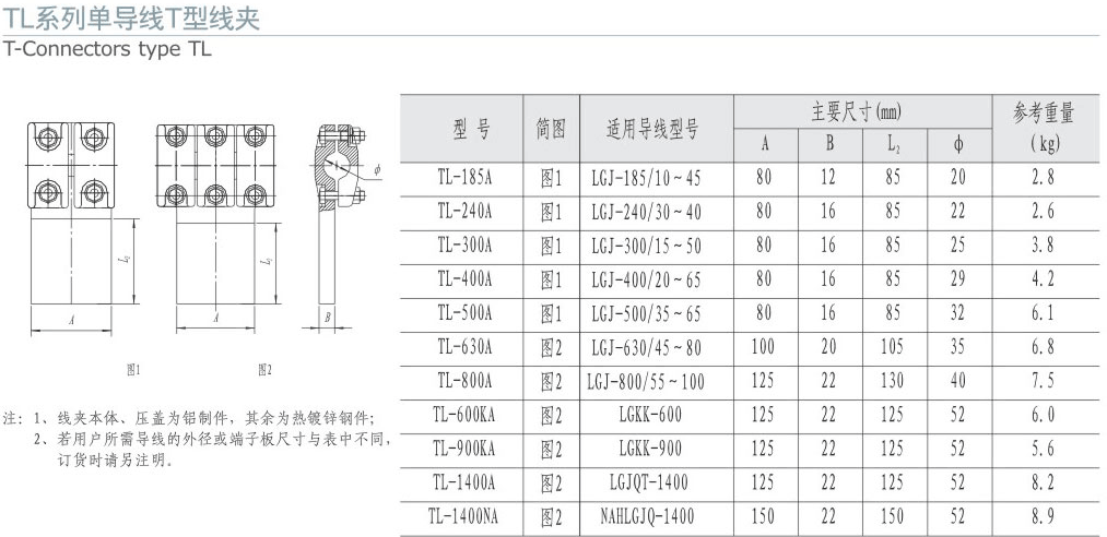 TL系列單導(dǎo)線T型線夾