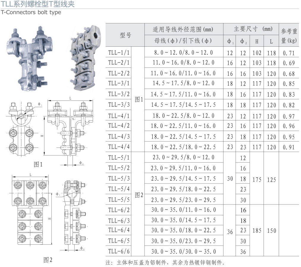 TLL系列螺栓型T型線(xiàn)夾