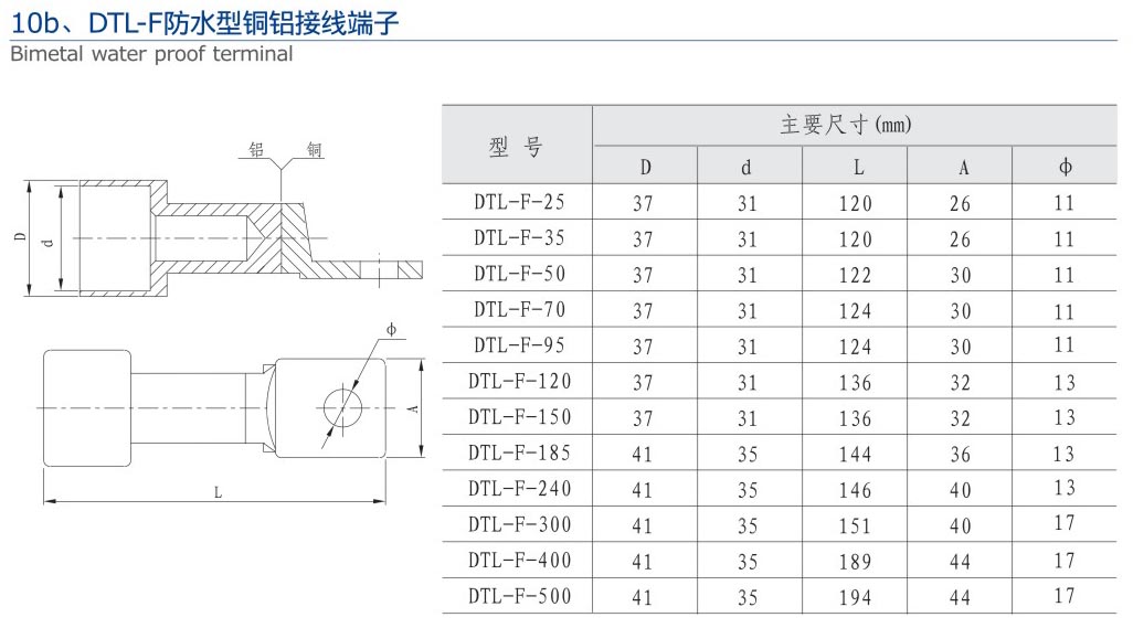 10b、DTL-F防水型銅鋁接線端子