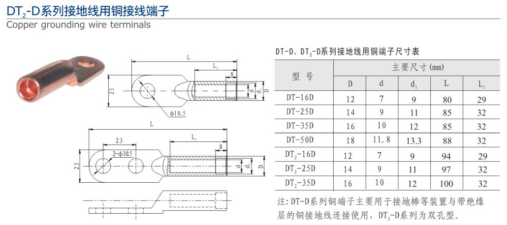 DT2-D系列接地線用銅接線端子
