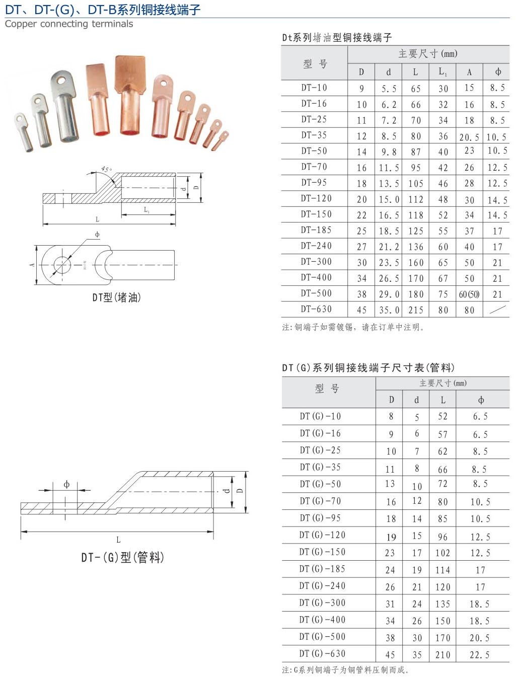 DT、DT-(G)、DT-B系列銅接線端...