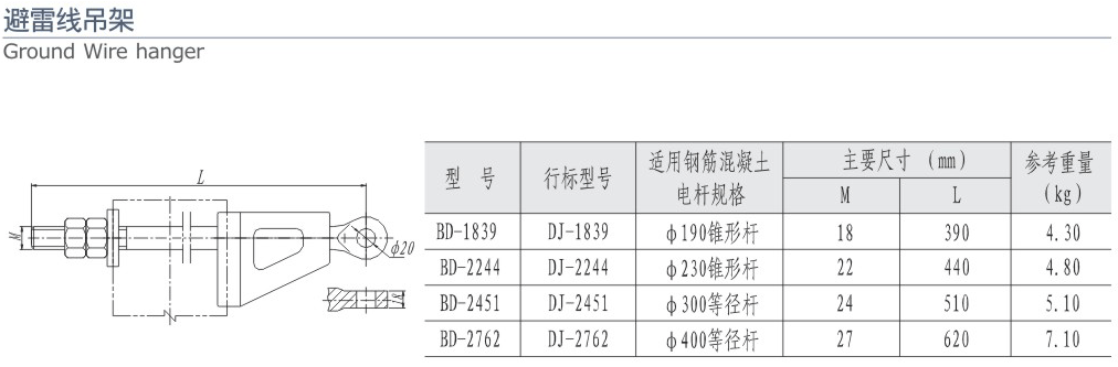 避雷線吊架