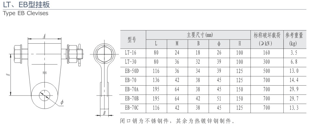 LT、EB型掛板