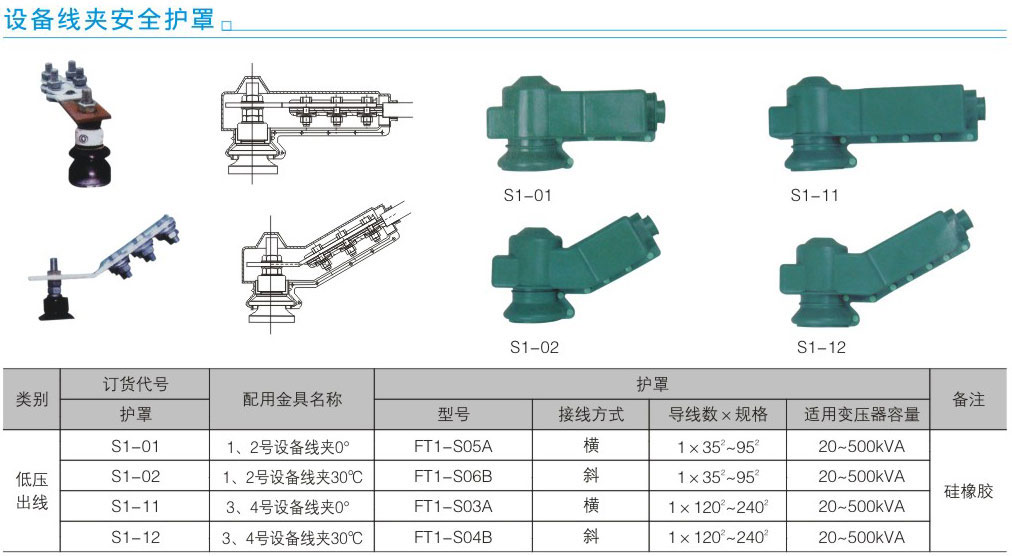 設(shè)備線夾安全護(hù)罩