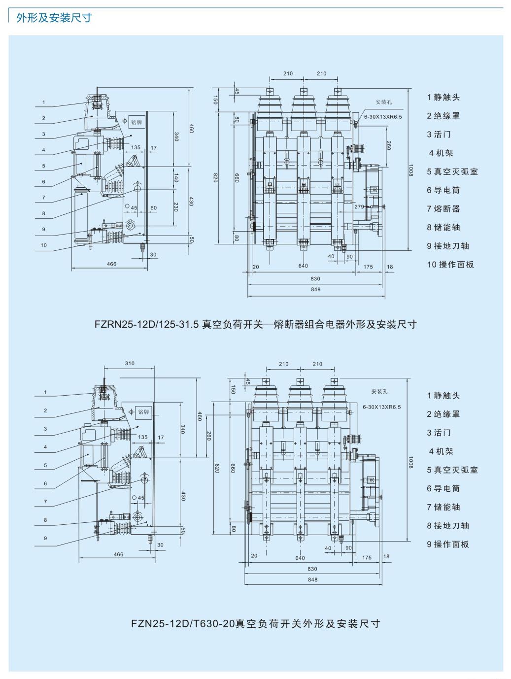 FZN25-12真空負荷開關