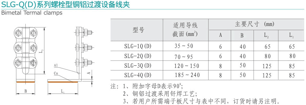 SLG-Q（D）系列螺栓型銅鋁過(guò)渡設(shè)備線...