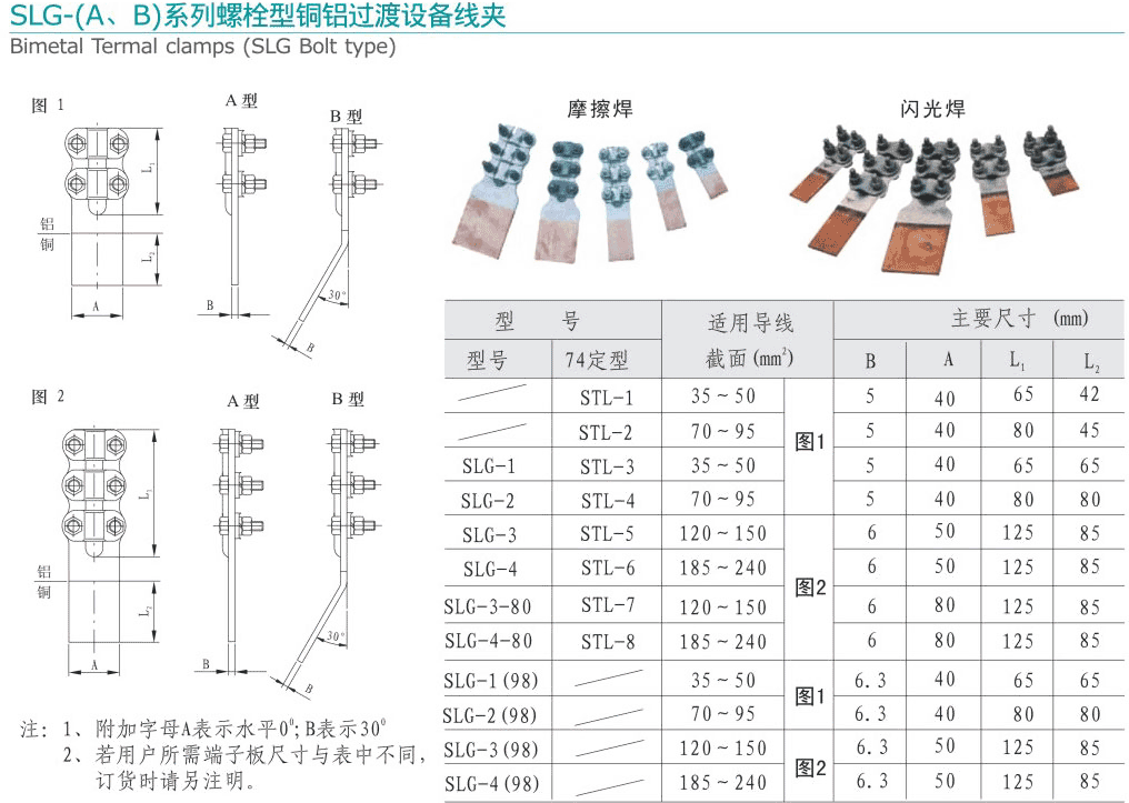 SLG-（A-B）系列螺栓型銅鋁過渡設(shè)備...