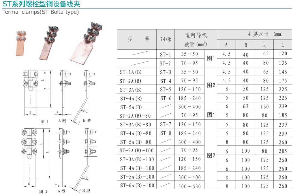 ST系列螺栓型銅設(shè)備線夾