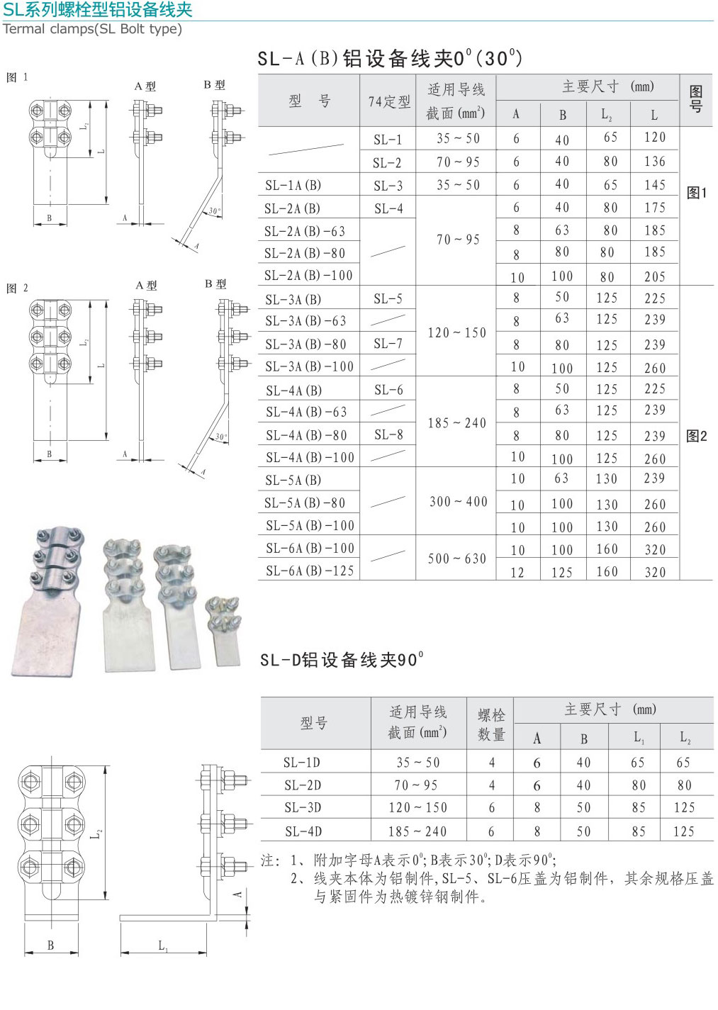 SL系列螺栓型鋁設(shè)備線夾
