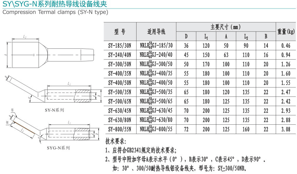 SY-SYG-N系列耐熱導(dǎo)線設(shè)備線夾
