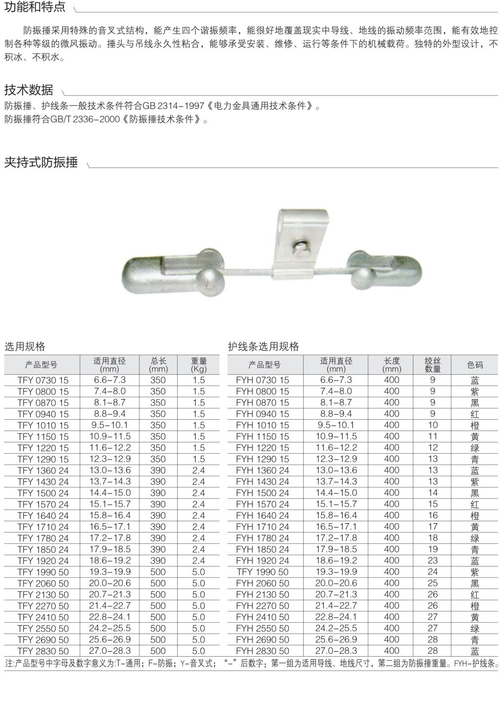三腿平行掛板：（國標(biāo)連接金具，熱鍍鋅鋼件...