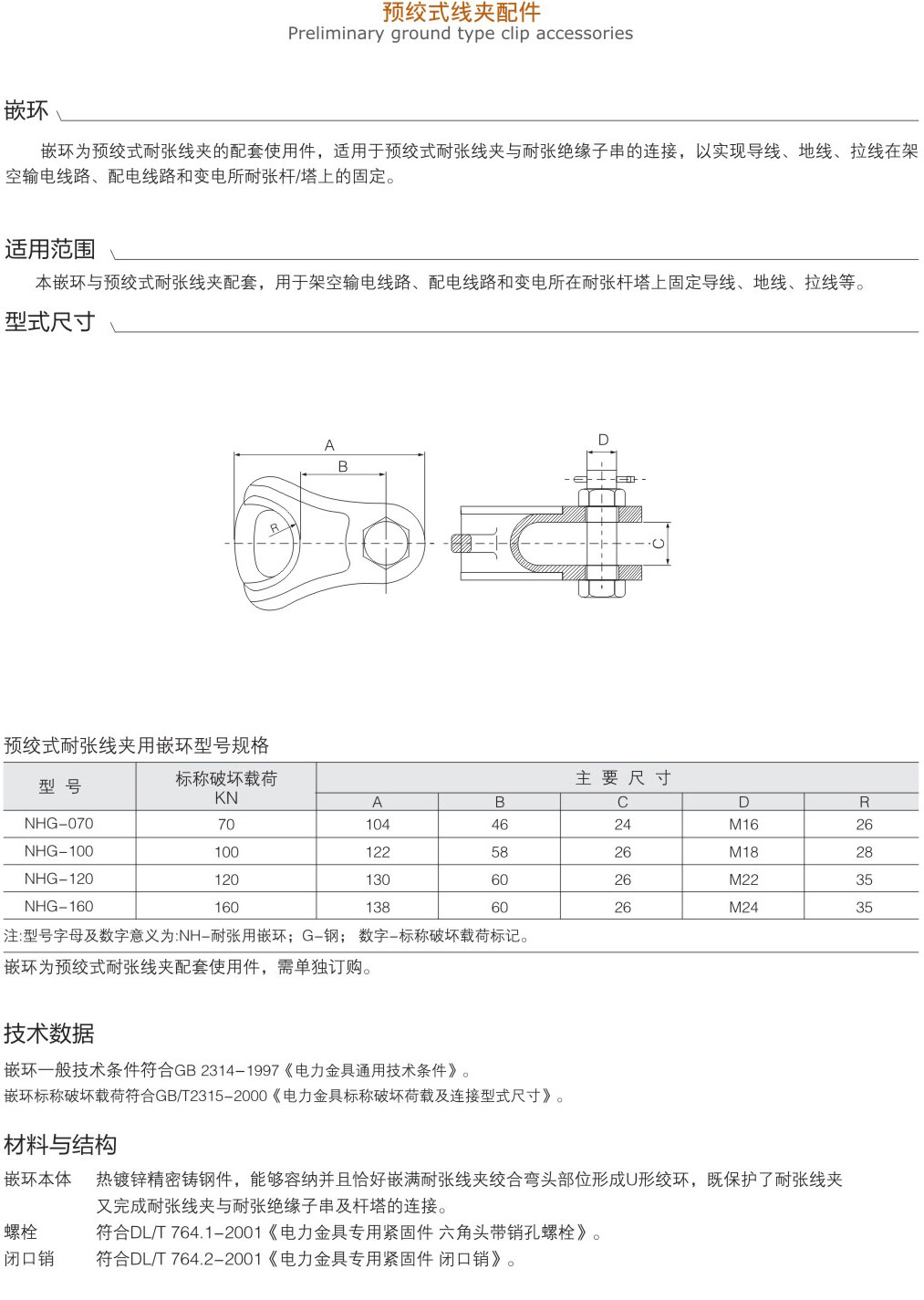 預絞式線夾配件