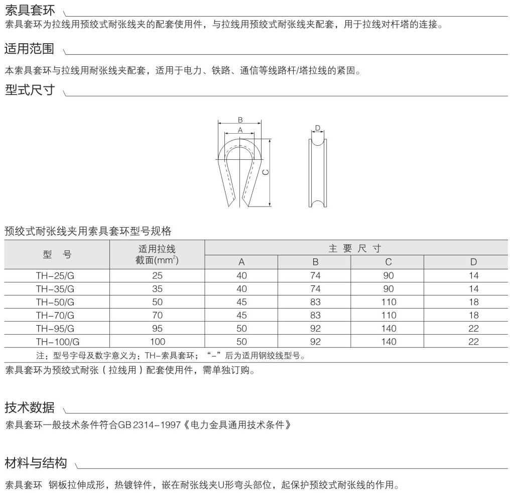 預絞式線夾配件