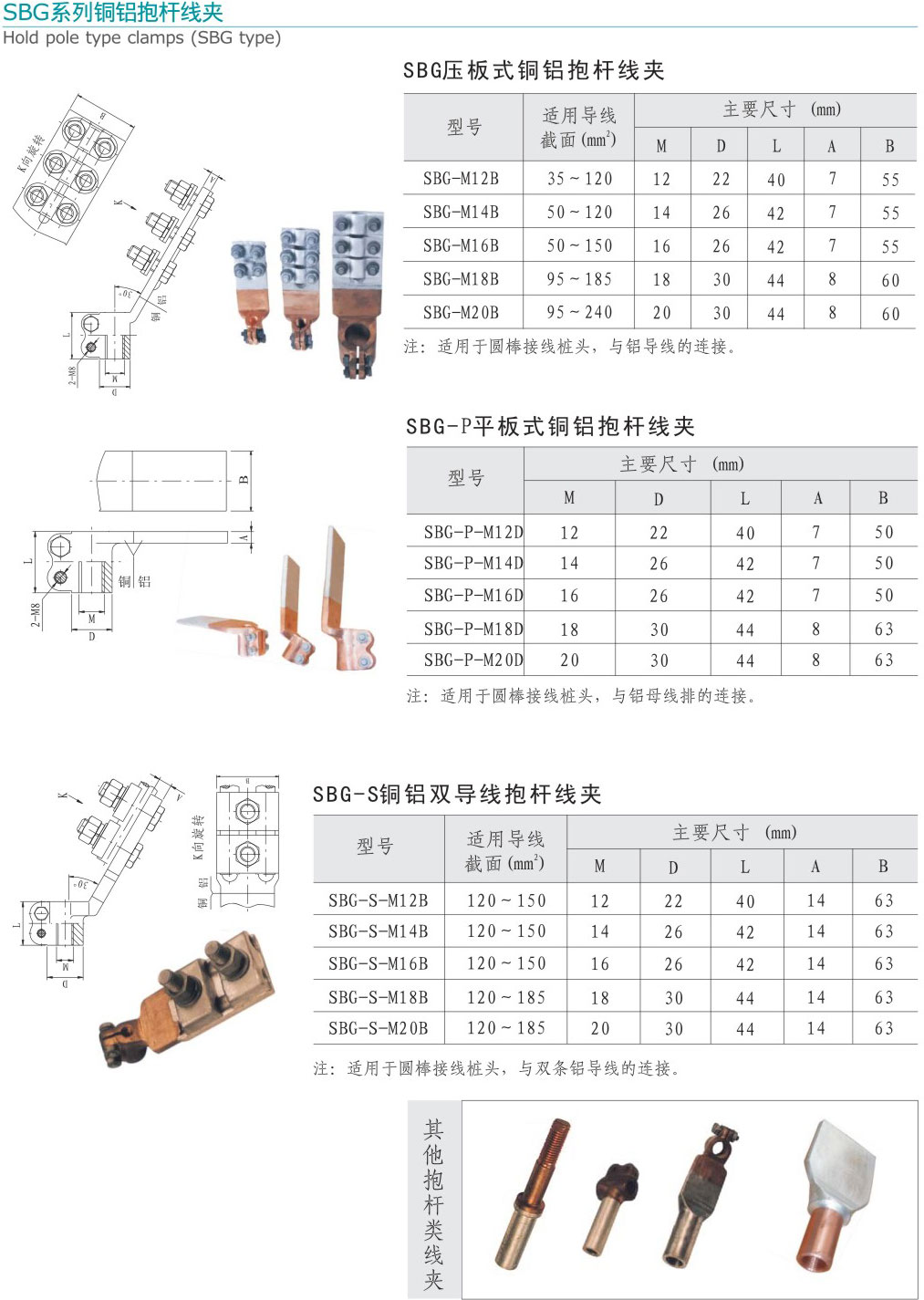 SBG系列銅鋁抱桿線(xiàn)夾